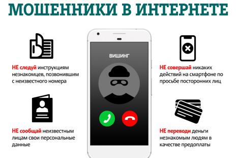 Как защититься от кибермошенничества?